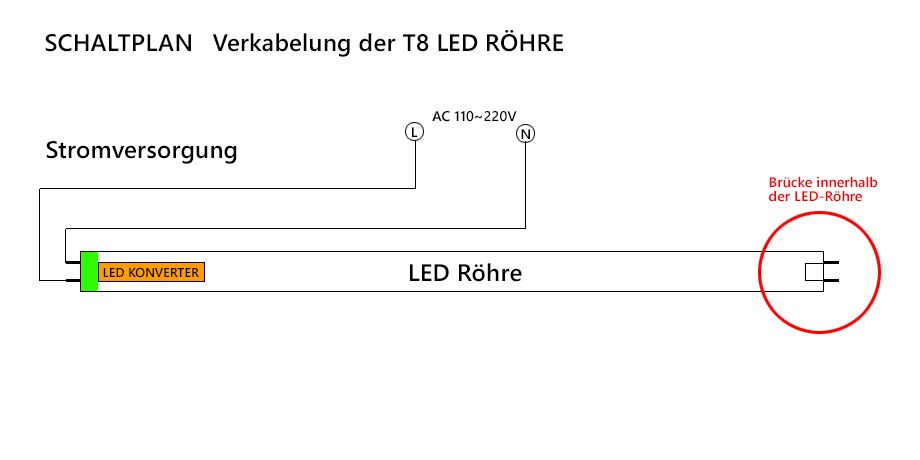 Kein Starter  Müller Licht 18-W-T8-LED-Röhrenlampe, 120 cm